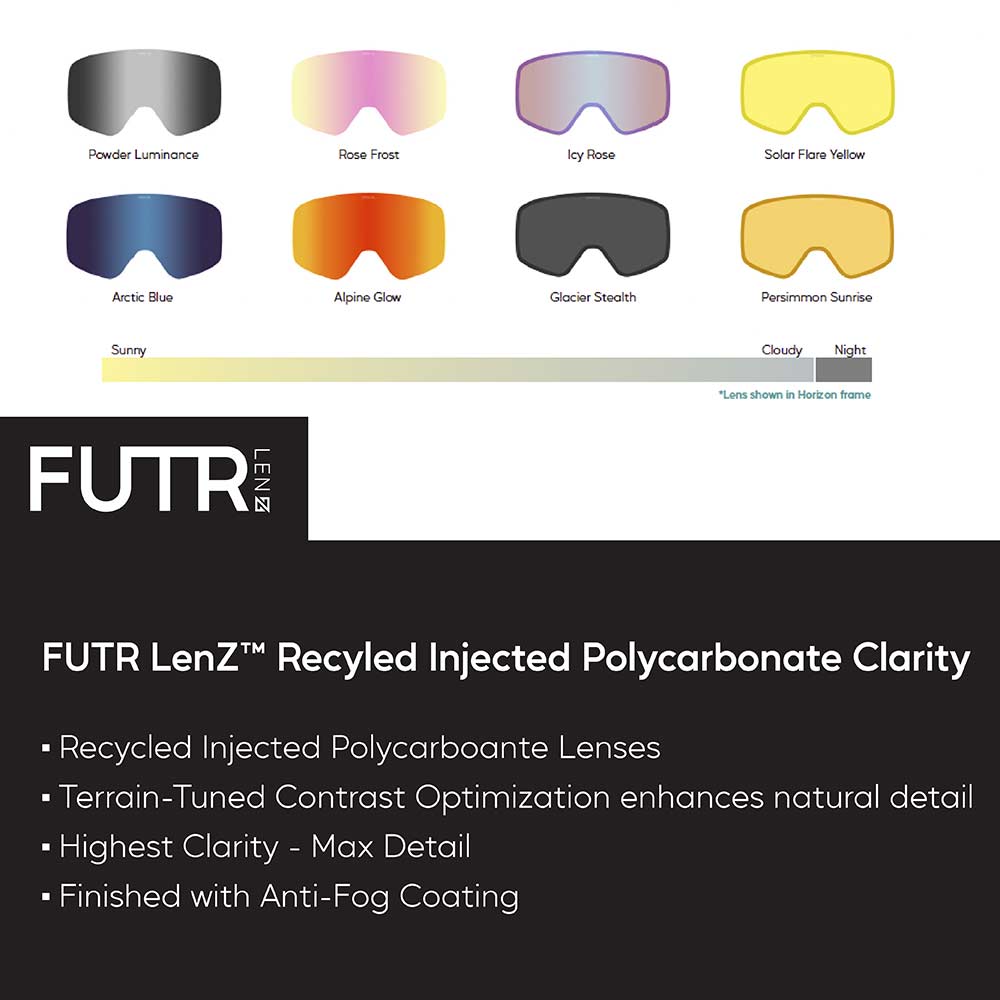 SLASH | Bio-based | High-Speed Sports | 2 Interchangeable Lenses